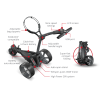 Motocaddy 2025 M1 Standard Lithium - Image 2