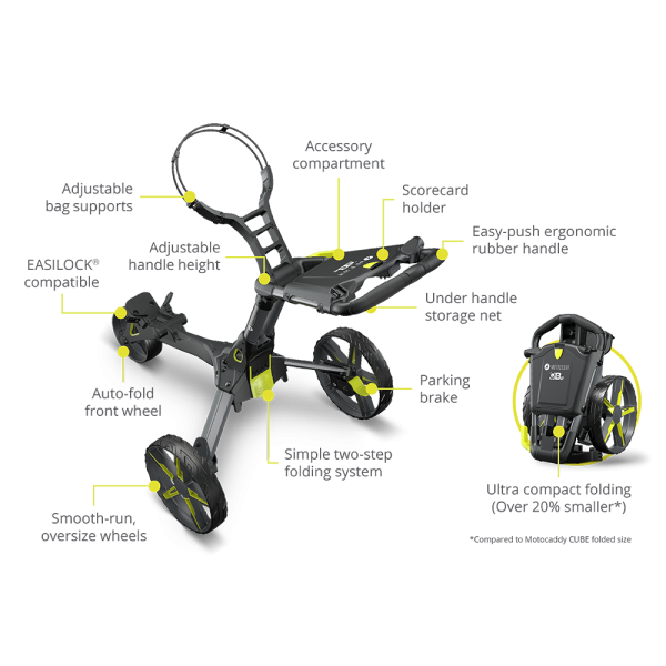 Motocaddy 2025 QB2 Push Trolley - Image 5